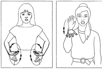 Язык жестов: обучение, уроки, курсы