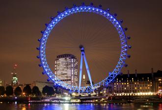 Čo „vidí“ London Eye?