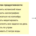 Что такое доменный процесс