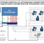 Гофрокартон для автоматических линий: мой опыт