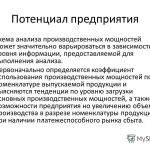 Оптимизация производственной мощности группы станков⁚ мой опыт