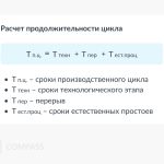 Лабораторное оборудование для литейного производства